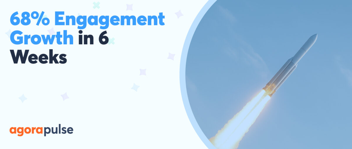 Feature image of 68% Engagement Growth in 6 Weeks: How Social Squib Transformed Client Results Through Strategic Analysis Feature image of 68% Engagement Growth in 6 Weeks: How Social Squib Transformed Client Results Through Strategic Analysis
