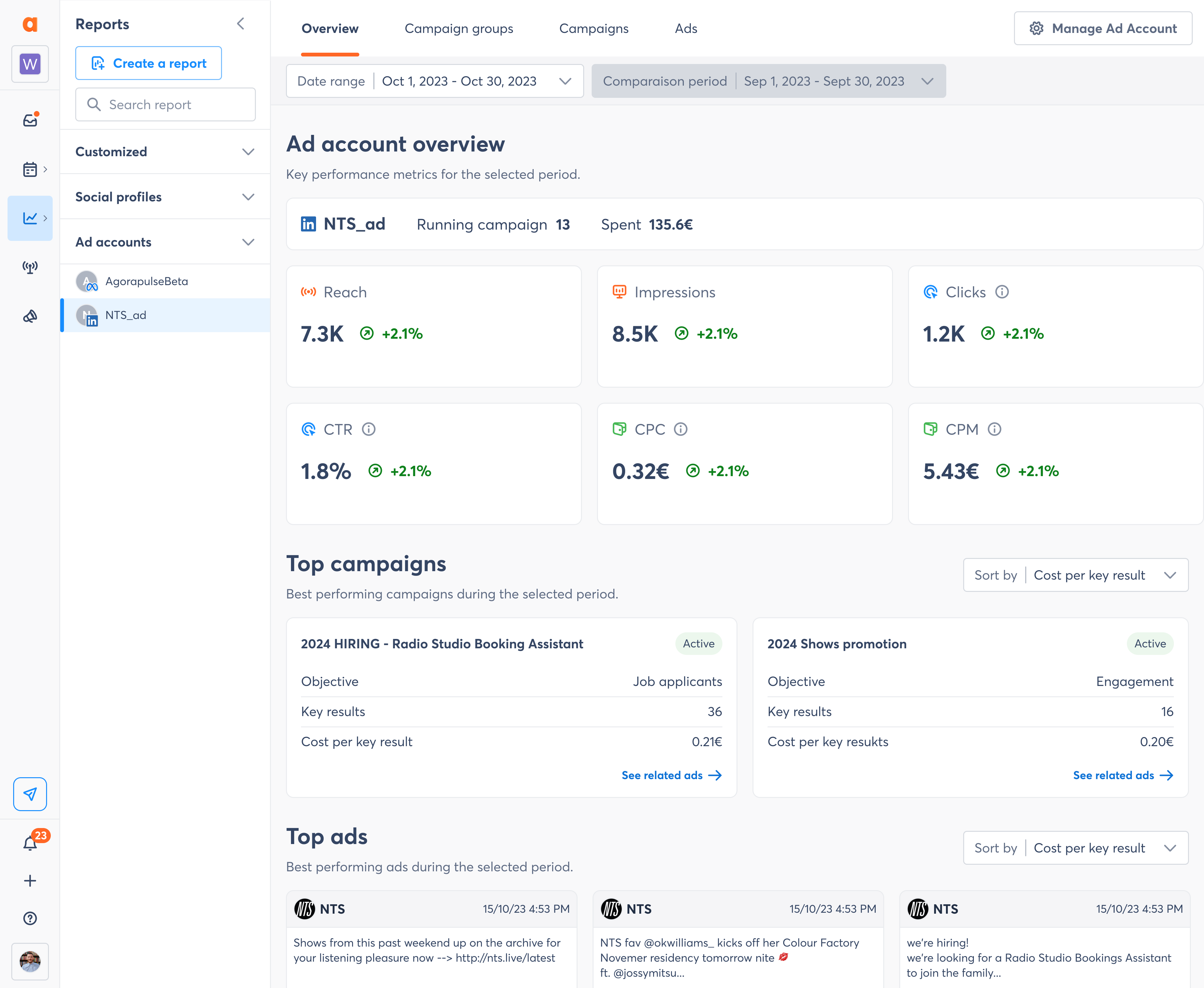 LinkedIn performance dashboard in Agorapulse showing unified analytics for paid and organic content with filters and shareable insights.