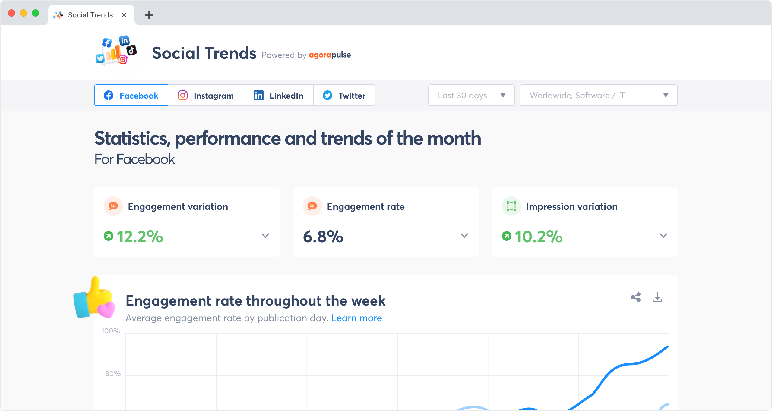 Social Trends product screen